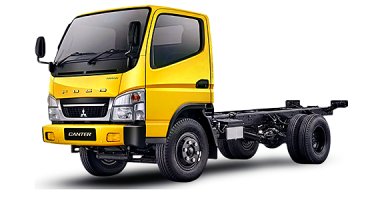 Canter FE 6 Ban Surabaya